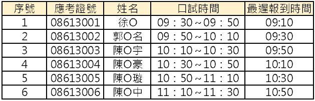 面試公告