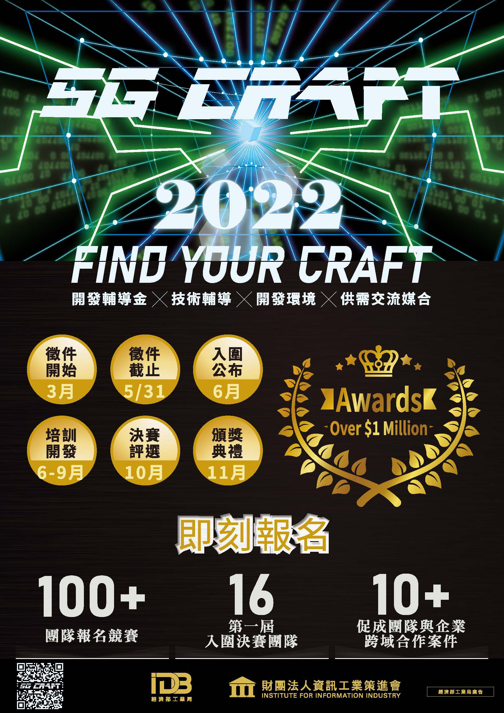 123